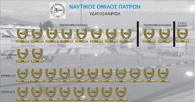 NOP trophies in 86 years of golden history