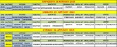 Υδατοσφαίριση.  Πρωτάθλημα Α2 Εθνικής Κατηγορίας Ανδρών 2015.  2ος γύρος της Α΄ προκριματικής Φάσης του Ομίλου Γέρακα-Νικαίας (πρώην  Πάτρας). Το πρόγραμμα και οι διαιτητές 