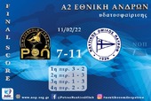 Πρωτάθλημα Υδατοσφαίρισης Ανδρών Α2 - 2022. 14η Αγωνιστική : ΣΚ Ροή -ΝΟ Πατρών 07-11