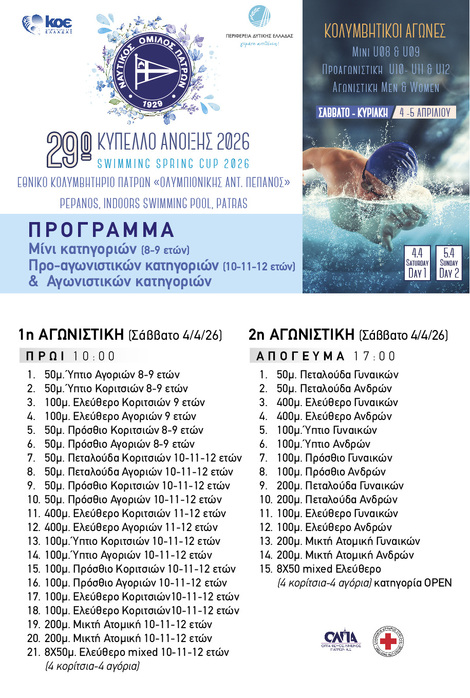 Δεύτερη ανακοίνωση για την διοργάνωση του κολυμβητικού Κυπέλλου Άνοιξης 2026 του ΝΟΠ.  Πάτρα, Σάββατο 04 & Κυριακή 05, Απριλίου 2026